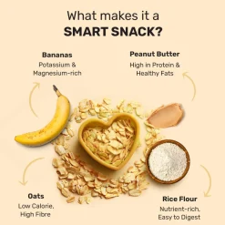 HUFT Yummy In My Tummy Peanut Butter & Banana Biscuits