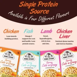 Kennel Kitchen Chicken Liver with Pumpkin Supreme Cuts In Gravy Wet Dog Food - 130 g Packs