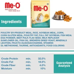 Me-O Persian Dry Kitten Food