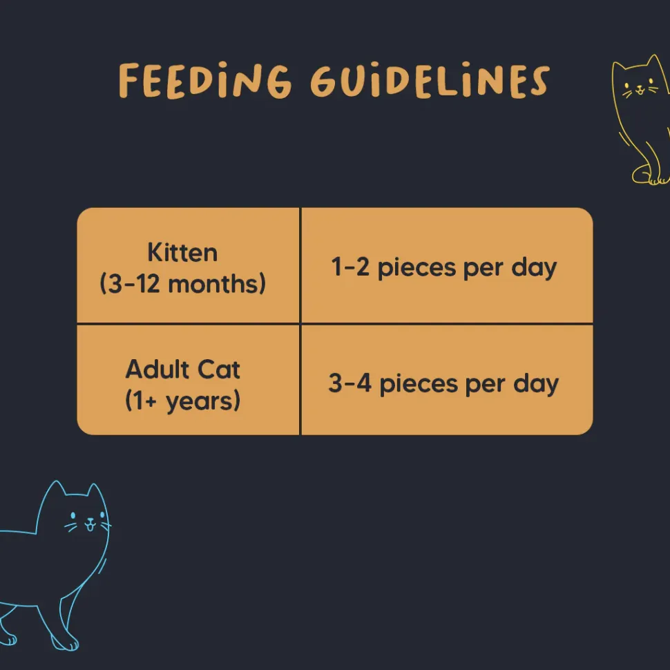 Meowsi by HUFT Cat Treats - Chicken Crunchies - 35 g