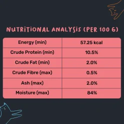 Meowsi Chicken Breast & Duck in Broth Wet Cat Food 80g
