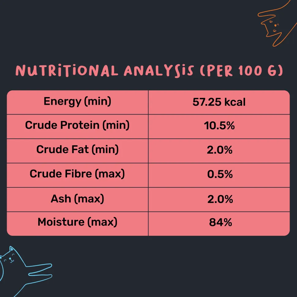 Meowsi Chicken Breast & Duck in Broth Wet Cat Food 80g