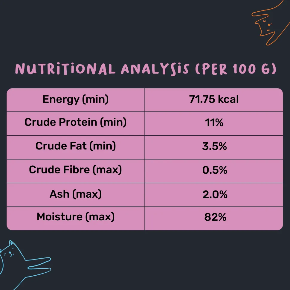Meowsi Chicken Breast & Duck Pate Wet Cat Food 80g