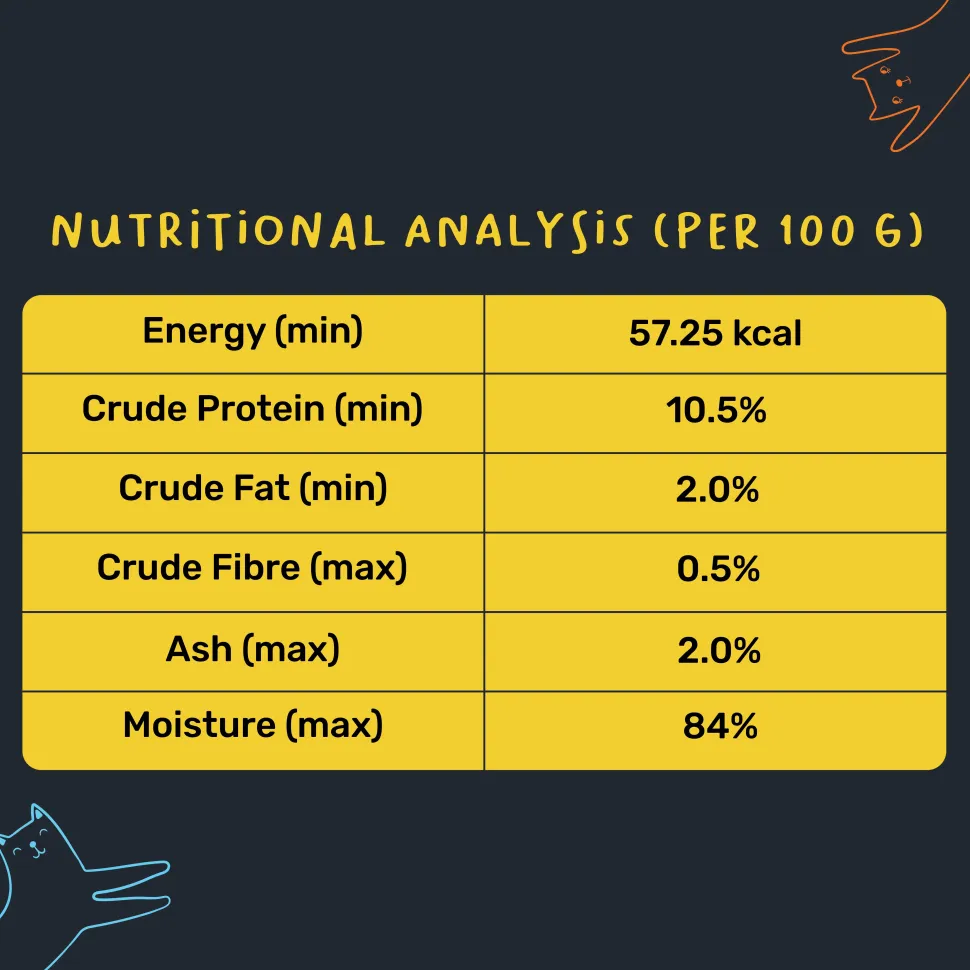Meowsi Chicken Breast & Quail Egg in Broth Wet Cat Food 80g