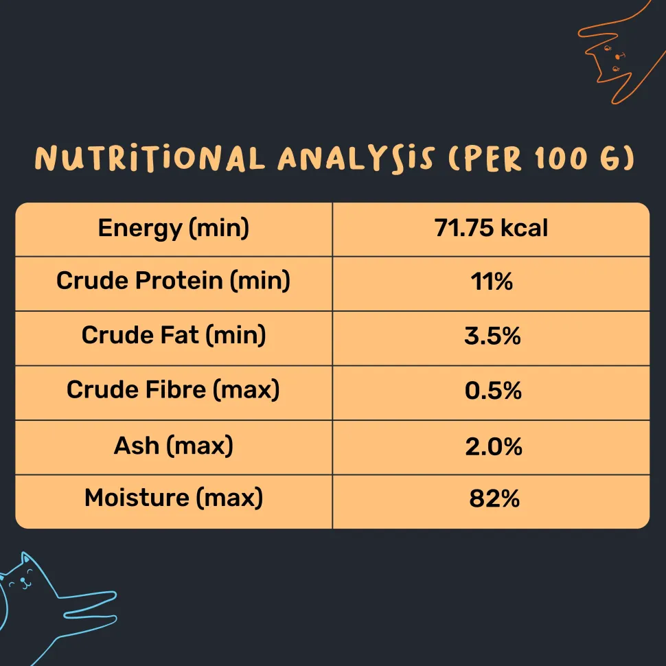 Meowsi Chicken Breast Pate Wet Cat Food Grain-Free 80g