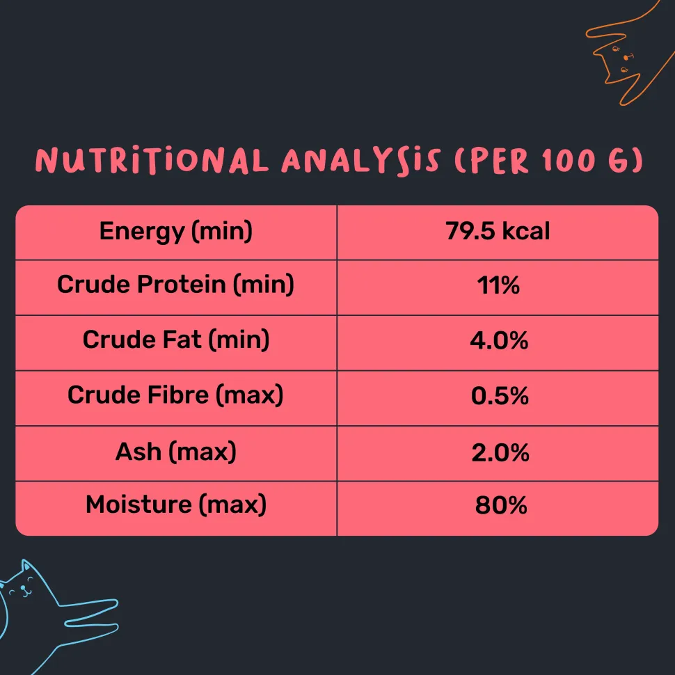 Meowsi Chicken Breast with Duck Mousse Wet Cat Food 80g