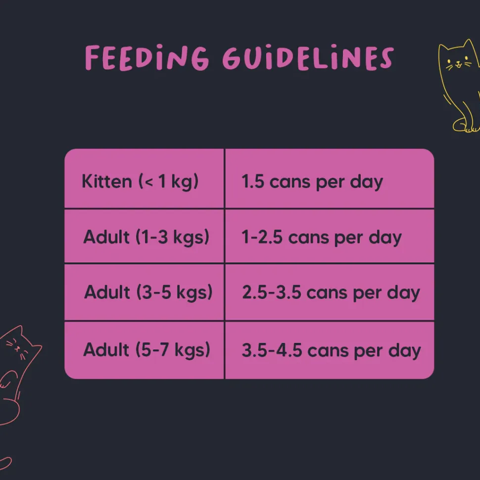 Meowsi Tuna & Chicken Mousse Canned Wet Cat Food 80g