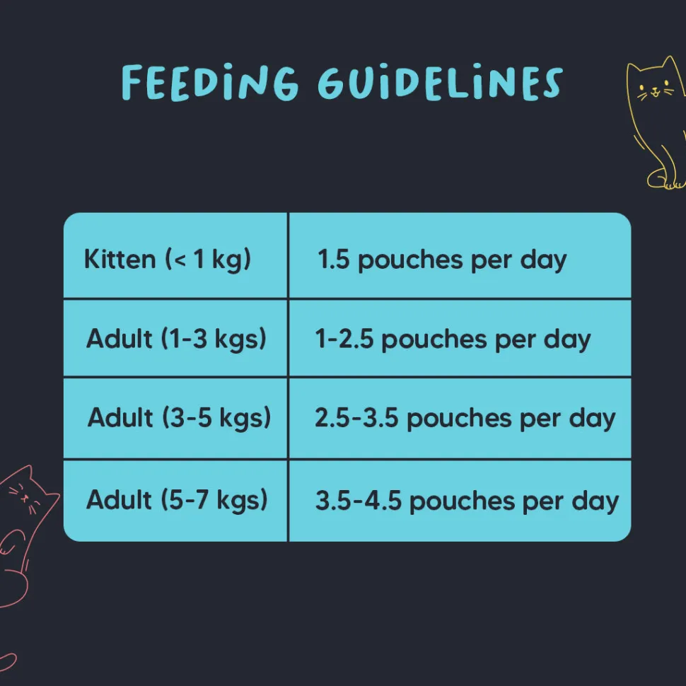 Meowsi Tuna & Shrimp in Broth Wet Cat Food Grain-Free 80g