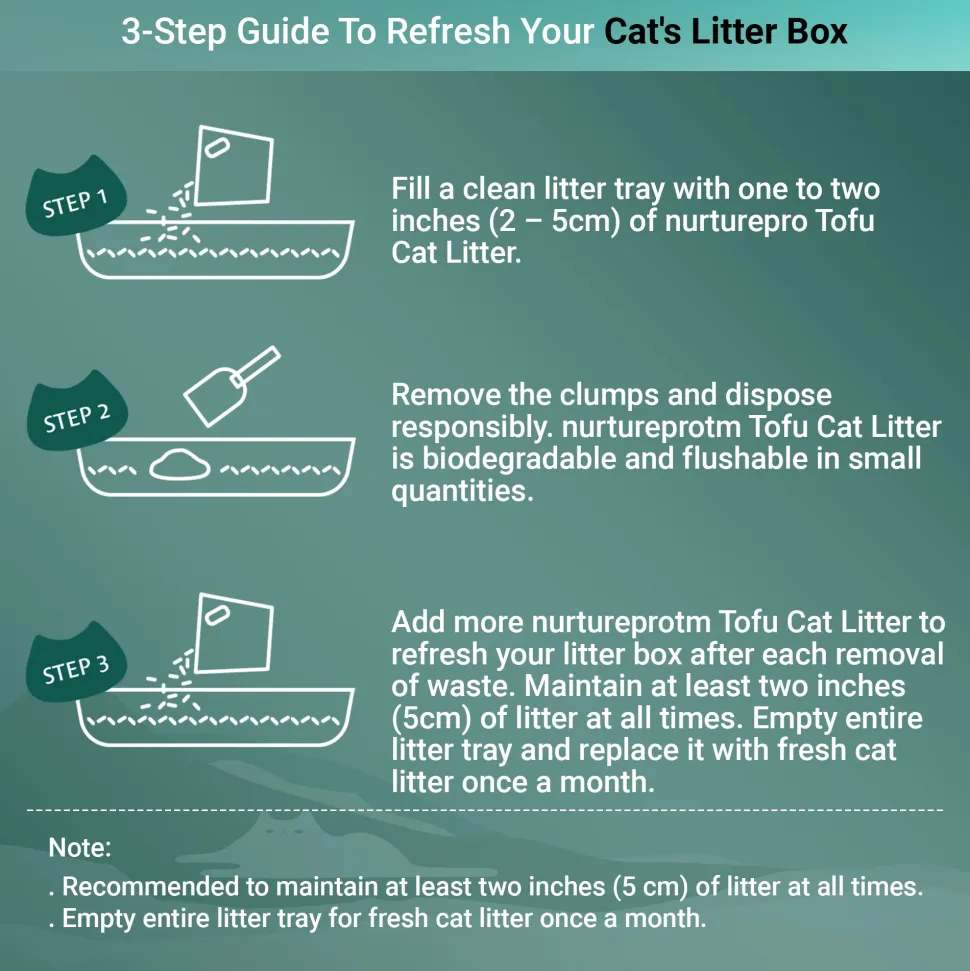 Nurture Pro Tofu Cat Litter Soya (Flushable & Lasts 4 Weeks) - 7 L (2.75Kg)