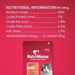 NutriMeow Salmon In Gravy Wet Food For Adult Cat - 80 gm