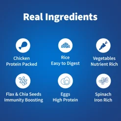 NutriWag Complete Wet Meals With Chicken, Rice & Spinach For Dog