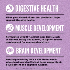 Orijen Biologically Appropriate Nutrition Kitten Dry Food