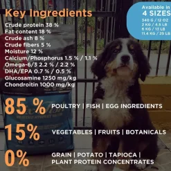 Orijen Six Fish Grain Free Dry Dog Food (All Breeds & Ages)