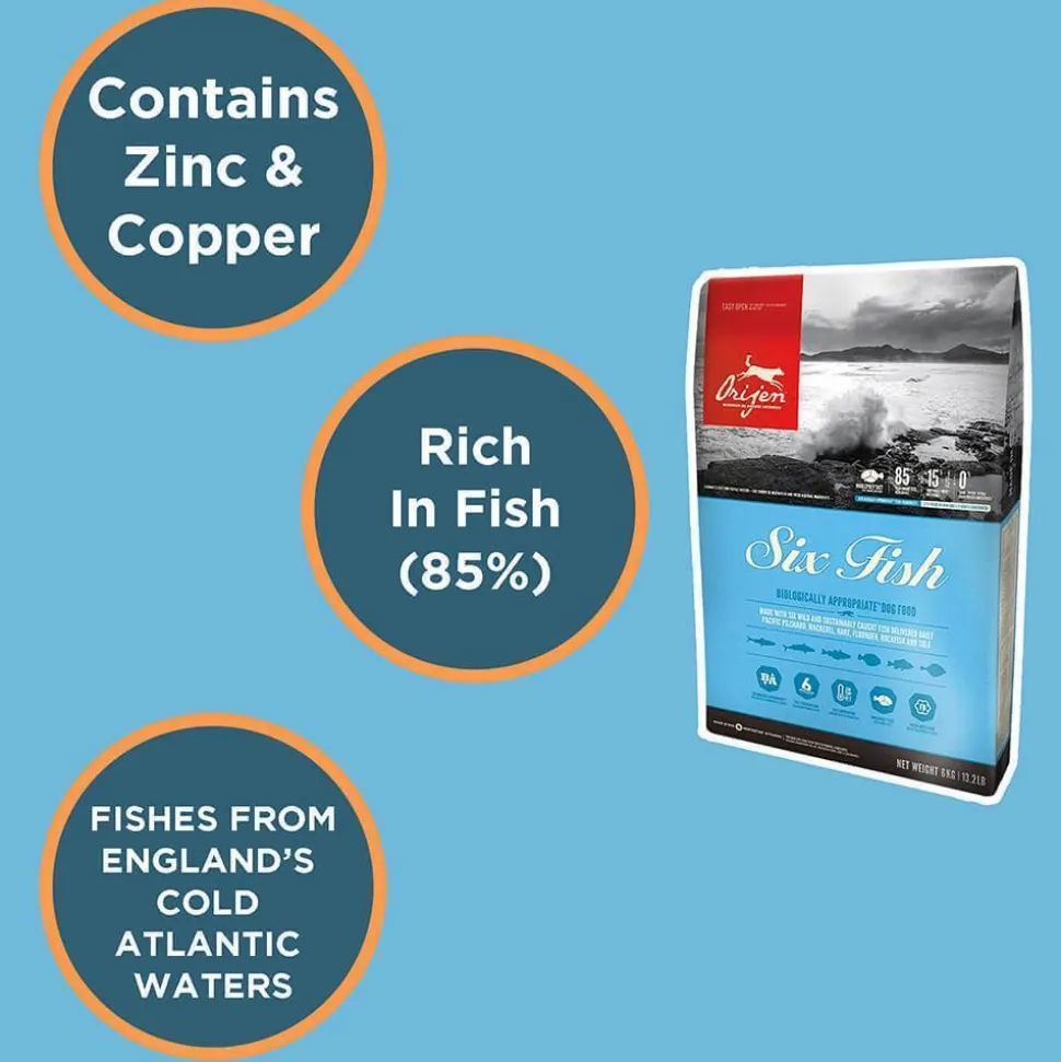 Orijen Six Fish Grain Free Dry Dog Food (All Breeds & Ages)