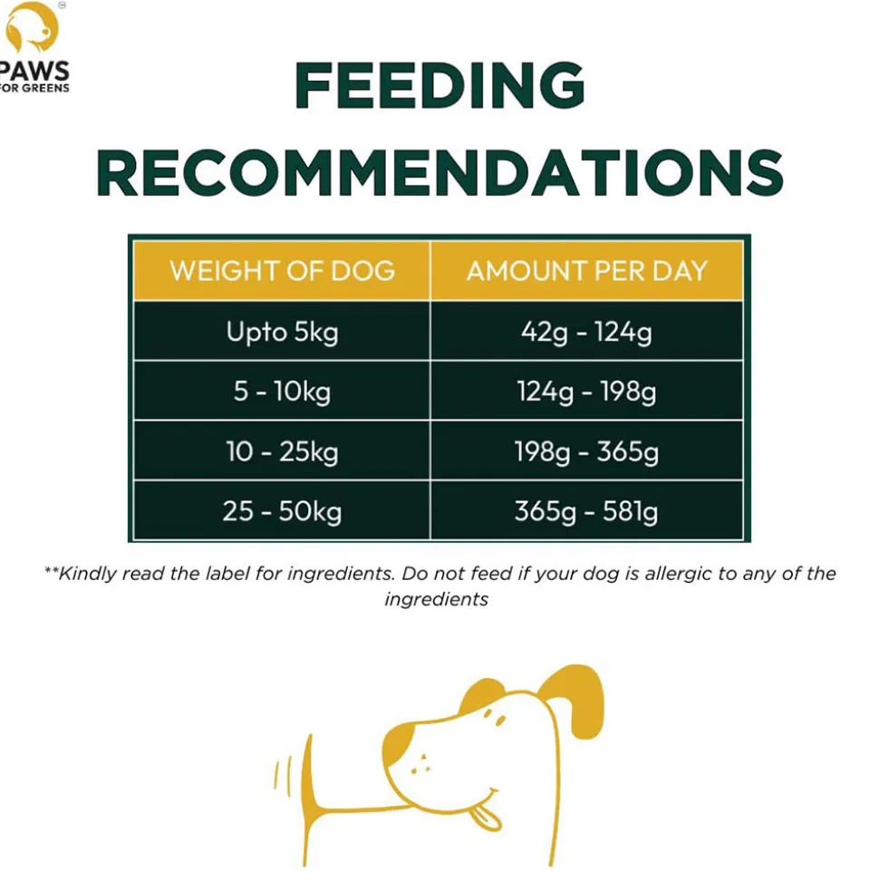 Paws For Greens Vegan Dry Food For Adult Dog