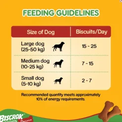 Pedigree Biscrok Lamb Flavour Biscuits For Dog - 500 gm
