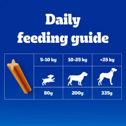 Pedigree Dentastix Oral Care Dog Treat Weekly Pack For Small Breed - 110 g