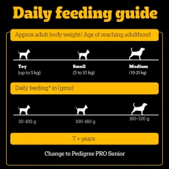 Pedigree PRO Adult Small Breed (9 Months Onwards) Dry Dog Food - (Expert Nutrition)