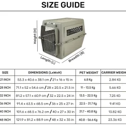 Petmate Sky Kennel Carrier For Dog & Cat - Light Grey