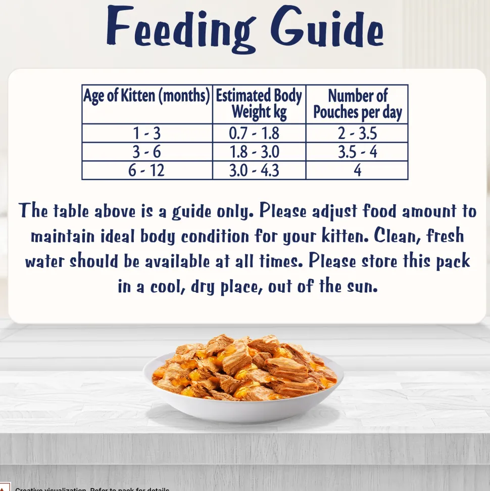 Purina Felix With Tuna In Jelly Kitten Wet Food - 85 g