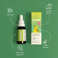 Qurist CBD Oil For Medium Cat (Above 5 kg) - 900 mg - 30 ml
