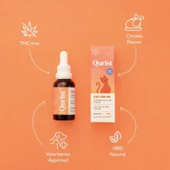 Qurist CBD Oil For Small Cat (Below 5 kg) - 450 mg - 30 ml