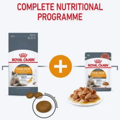 Royal Canin Hair & Skin Care In Gravy Adult Cat Wet Food - 85 g