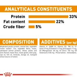 Royal Canin Hair & Skin Care Dry Cat Food