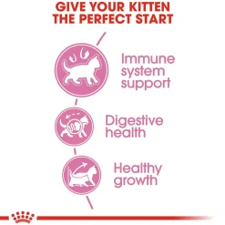 Royal Canin Kitten Dry Cat Food