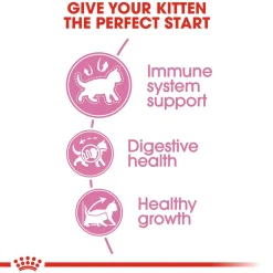 Royal Canin Kitten Dry Cat Food