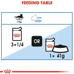 Royal Canin Light Weight Care Wet Cat Food - 85 g packs