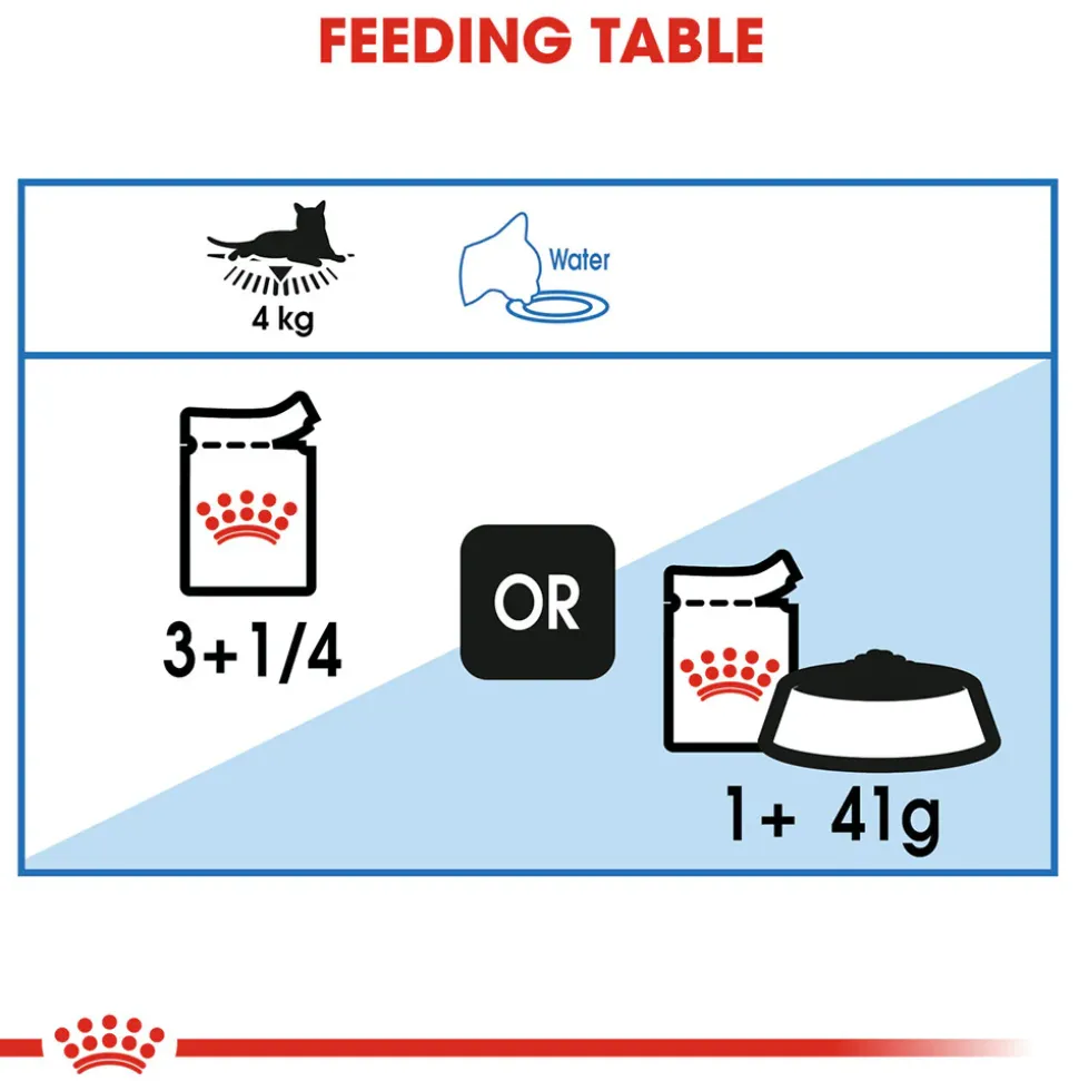 Royal Canin Light Weight Care Wet Cat Food - 85 g packs