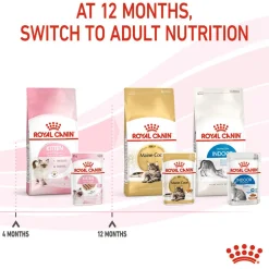 Royal Canin Loaf Wet Kitten Food - 85 g packs