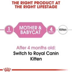 Royal Canin Mother And Babycat Dry Cat Food