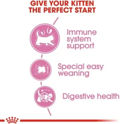 Royal Canin Mother And Babycat Dry Cat Food