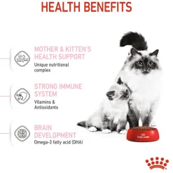 Royal Canin Mother And Babycat Dry Cat Food