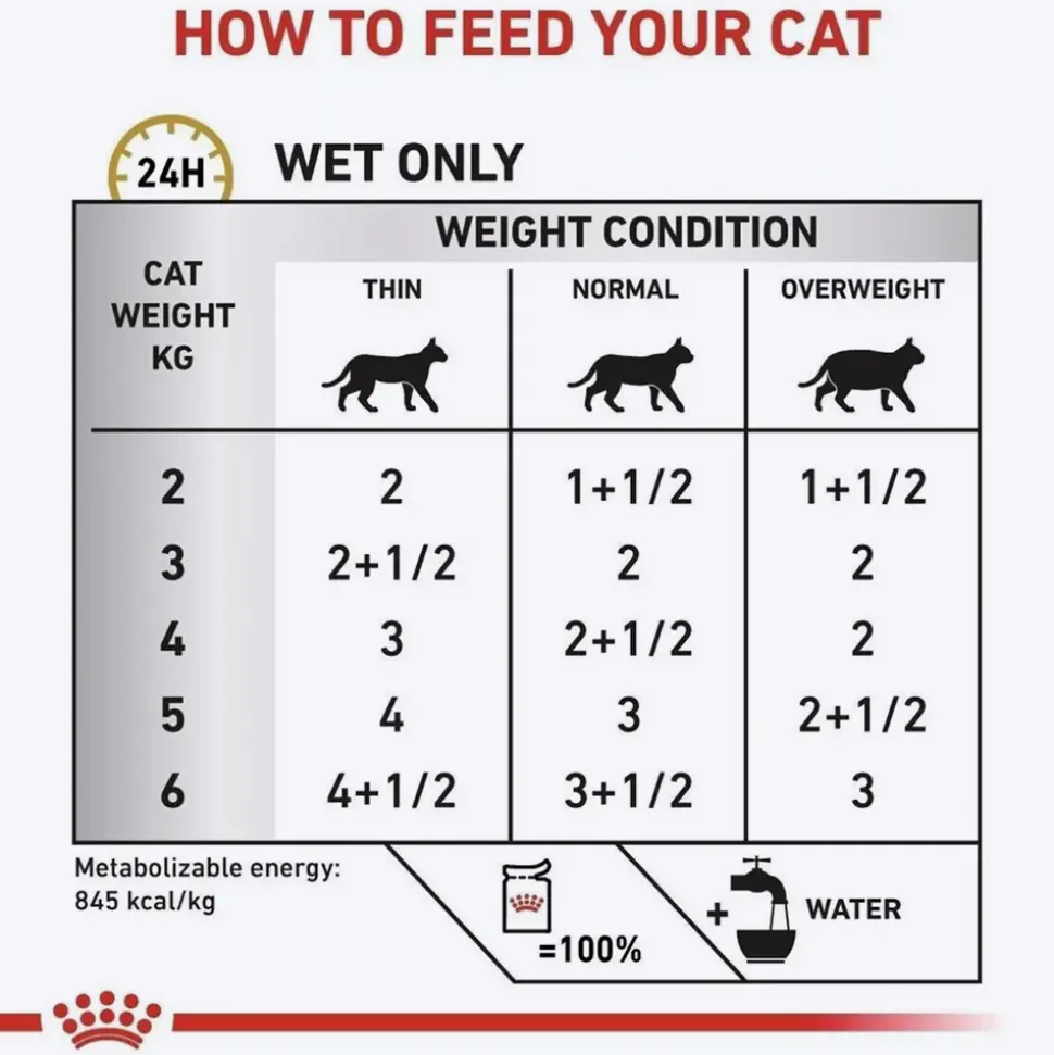 Royal Canin Urinary S/O Wet Food Pouch For Cat - 85 gm