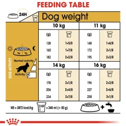 Royal Canin Cocker Adult Dry Dog Food - 3 kg