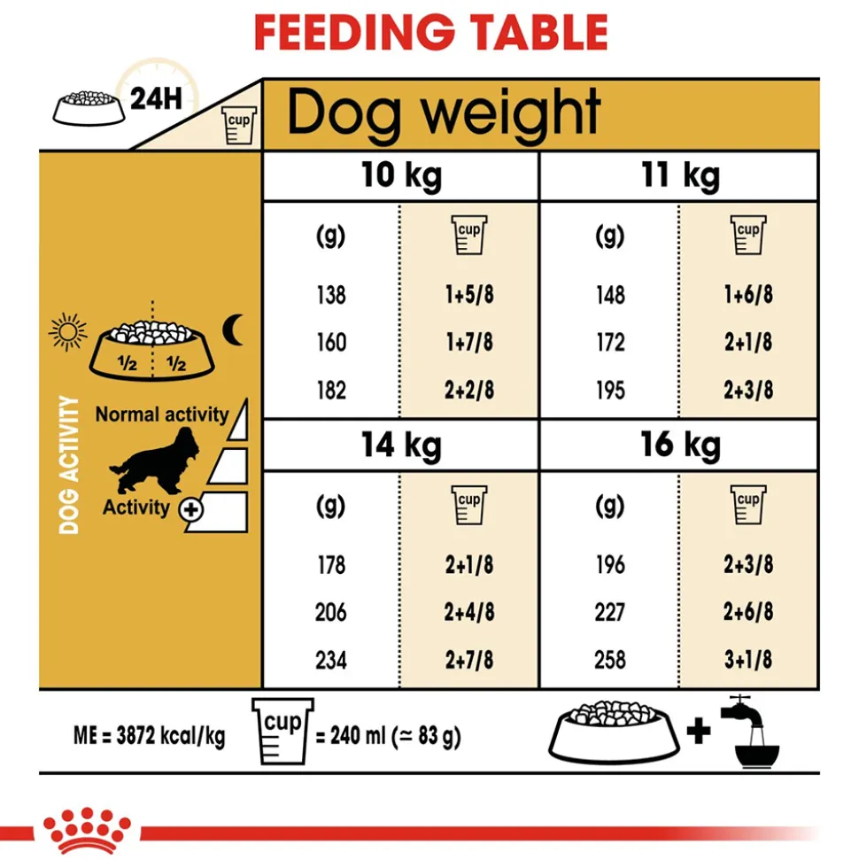 Royal Canin Cocker Adult Dry Dog Food - 3 kg