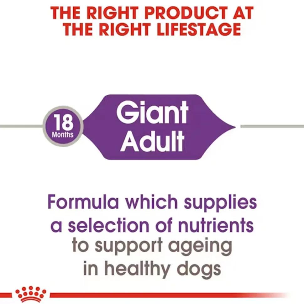 Royal Canin Giant Adult Dry Dog Food