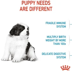 Royal Canin Giant Puppy Dry Dog Food