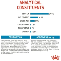 Royal Canin Giant Puppy Dry Dog Food