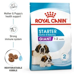 Royal Canin Giant Starter Dry Dog Food