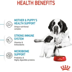 Royal Canin Giant Starter Dry Dog Food