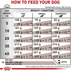 Royal Canin Hepatic Canine Veterinary Diet Dry Dog Food - 6 Kg