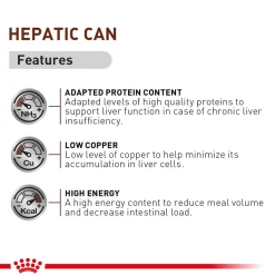 Royal Canin Hepatic Can Wet Food For Dog - 420 gm