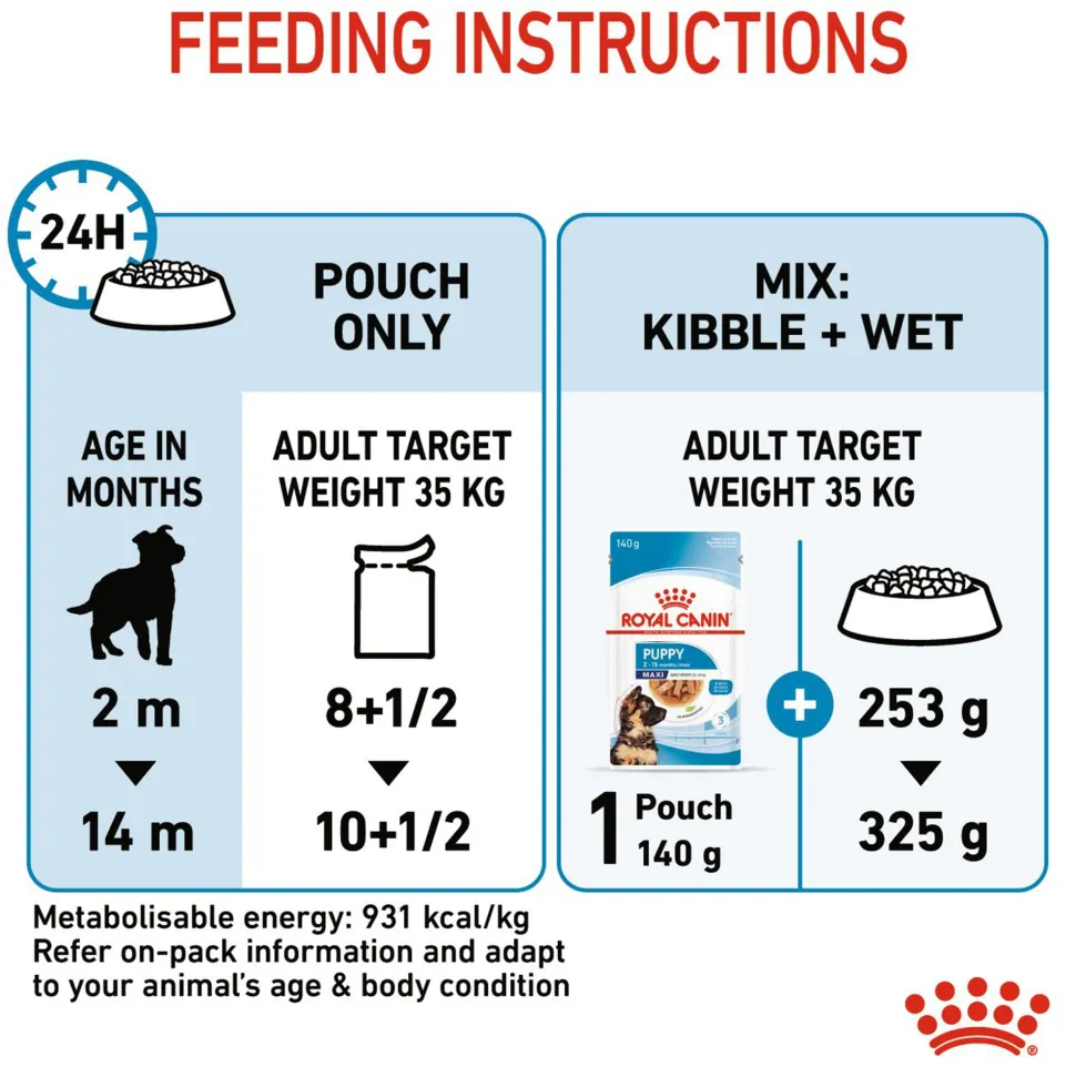 Royal Canin Maxi Breed Wet Puppy Food - 140 g
