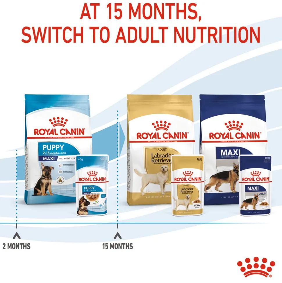 Royal Canin Maxi Breed Wet Puppy Food - 140 g