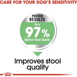 Royal Canin Maxi Digestive Care Dry Food For Dog - 3 Kg