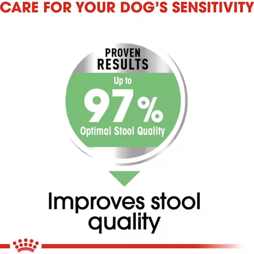 Royal Canin Maxi Digestive Care Dry Food For Dog - 3 Kg